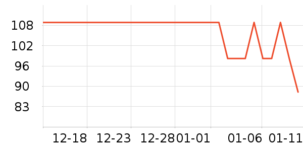 ����������ʷ�۸�