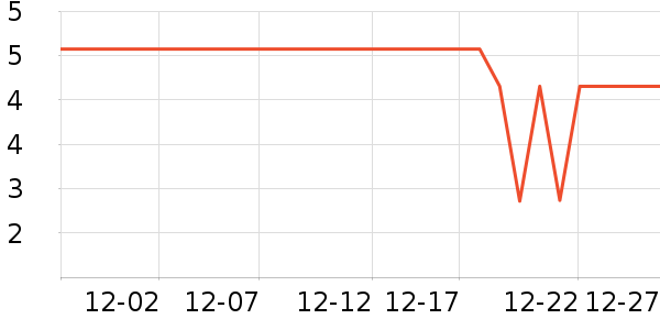 �����๤����ʷ�۸�