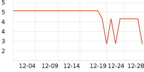 �����๤����ʷ�۸�