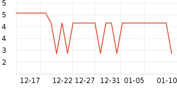 �����๤����ʷ�۸�