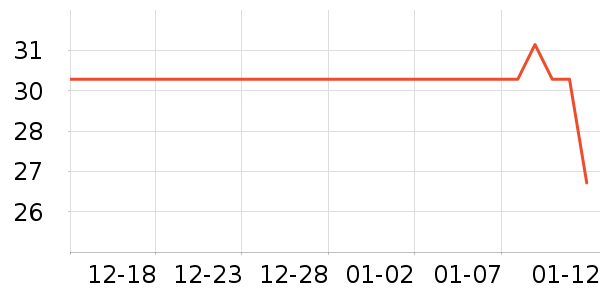 ����������ʷ�۸�