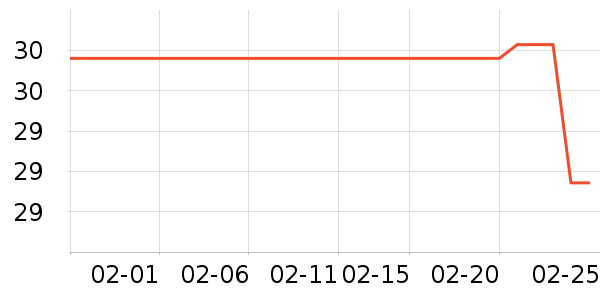 ��ϣ��ţ��/��Ʒ��ʷ�۸�