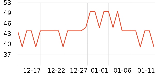 ��ѩ���廤����װ��ʷ�۸�