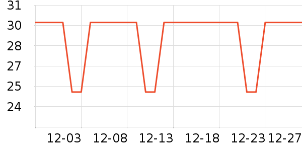 �ն���ʷ�۸�