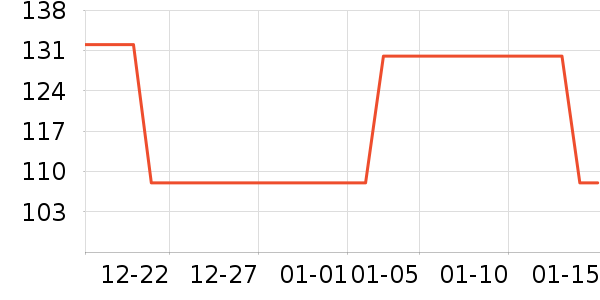 �ϻ�ǧ��ˮ��������ʷ�۸�