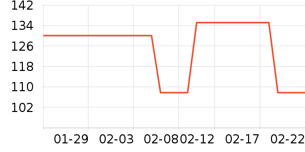 �ϻ�ǧ��ˮ��������ʷ�۸�