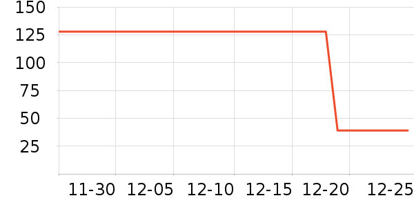 �������沿������ʷ�۸�