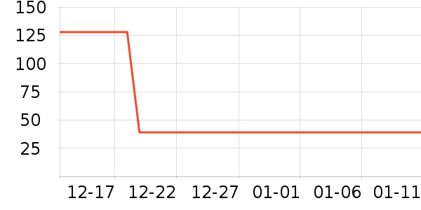 �������沿������ʷ�۸�