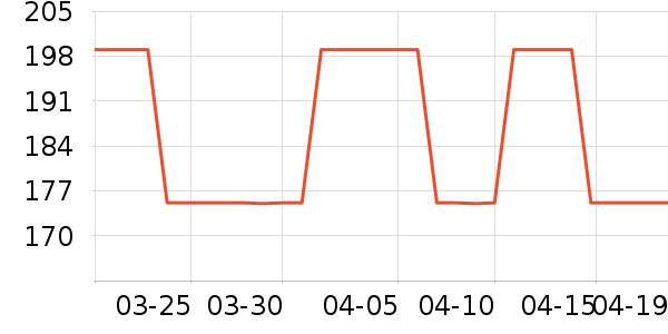 ��������������ʷ�۸�