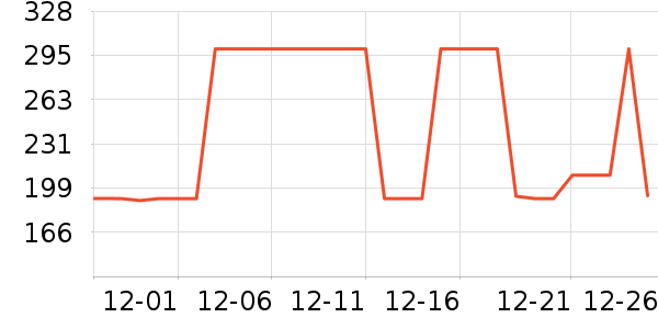 �Ź�������ʷ�۸�