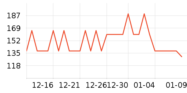 ��������Ĥ������ʷ�۸�