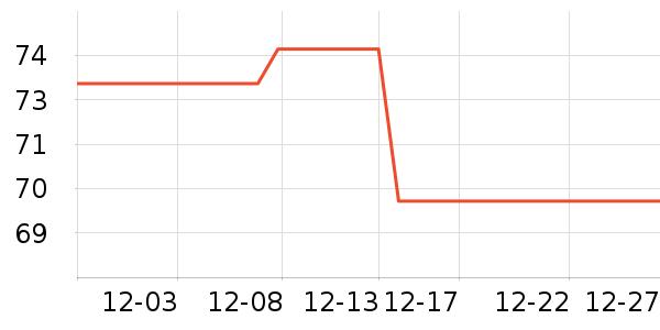 �̵����Ĥ������ʷ�۸�