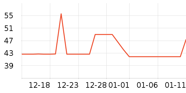 �������綯���������ʷ�۸�