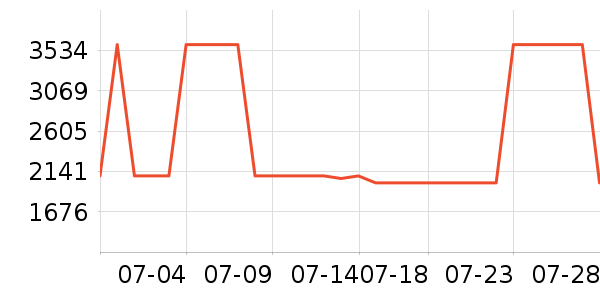 Ŧ���������䷽�̷���ʷ�۸�