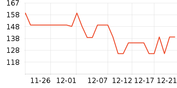 ��̤�˶�Ь��ʷ�۸�