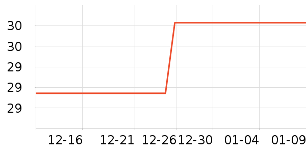 ������ˮ��������ʷ�۸�