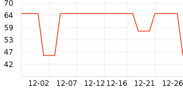 �Ź�������ʷ�۸�