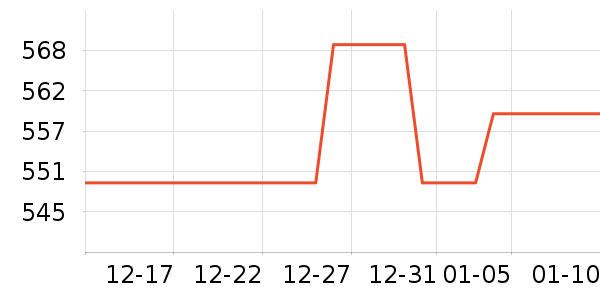 �����������ʷ�۸�