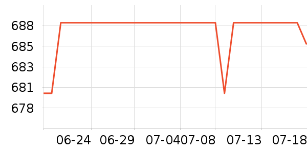 �����˹�˶�Ь��ʷ�۸�