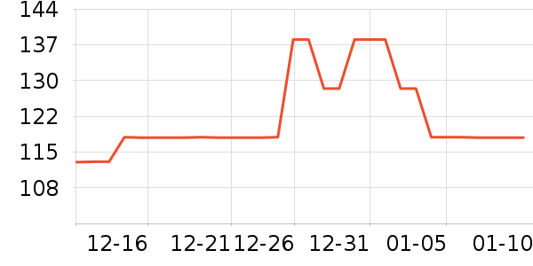 ��������Һ��˪��ʷ�۸�