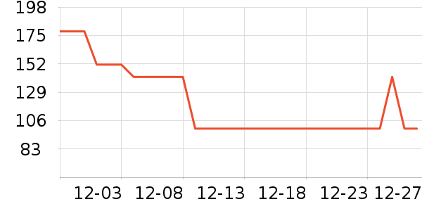 ����ֱ���ʷ�۸�