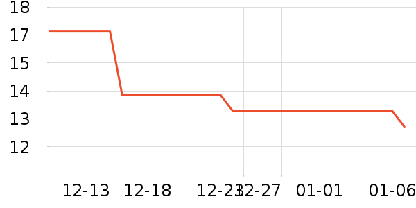 Ψ��ü��/ü��/ü����ʷ�۸�