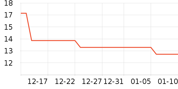 Ψ��ü��/ü��/ü����ʷ�۸�