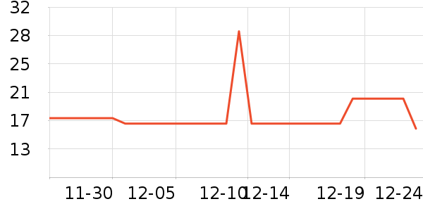 �ں���ʷ�۸�