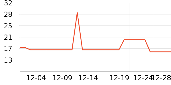 �ں���ʷ�۸�