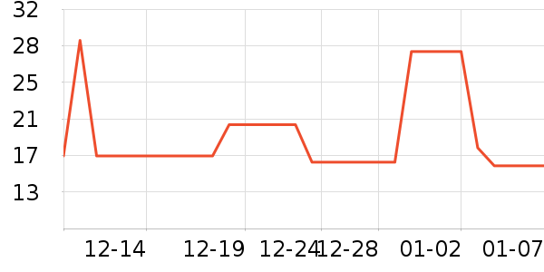 �ں���ʷ�۸�