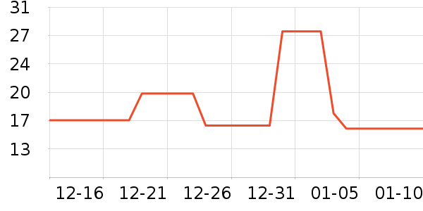 �ں���ʷ�۸�