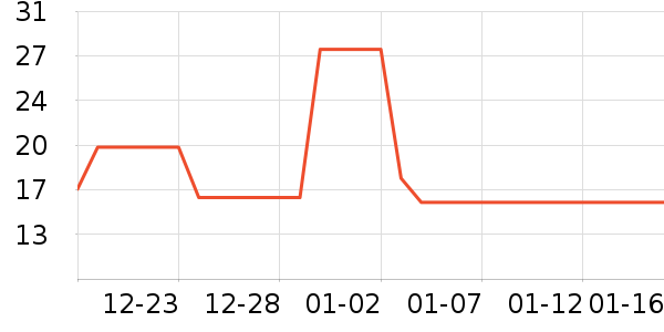 �ں���ʷ�۸�