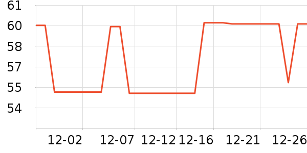 ���Ǹ���˪/ױǰ����ʷ�۸�