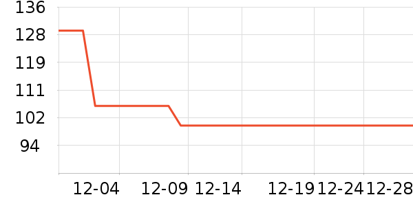 ��/ֱ������ʷ�۸�