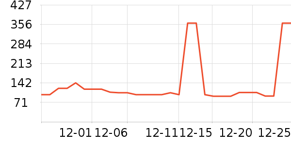 ˹�����˶�Ь��ʷ�۸�