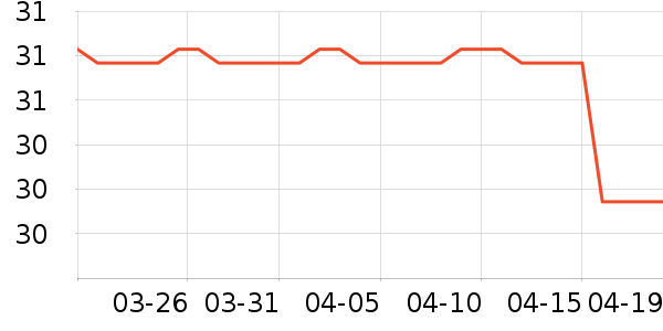 ��Ķ������ԡ¶��ʷ�۸�