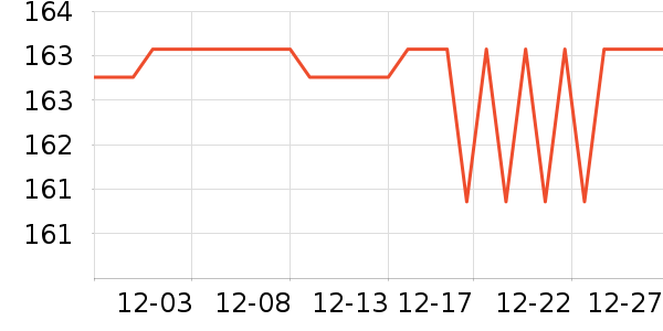 ������Ӿ����ʷ�۸�