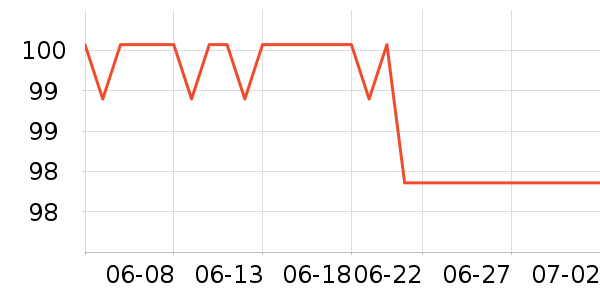 ��˼�ֻ������/��������ʷ�۸�