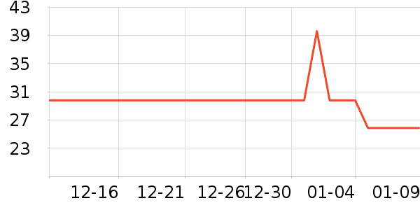 �Ѱ���������/Ͱ��ʷ�۸�