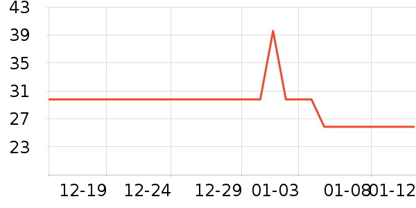 �Ѱ���������/Ͱ��ʷ�۸�