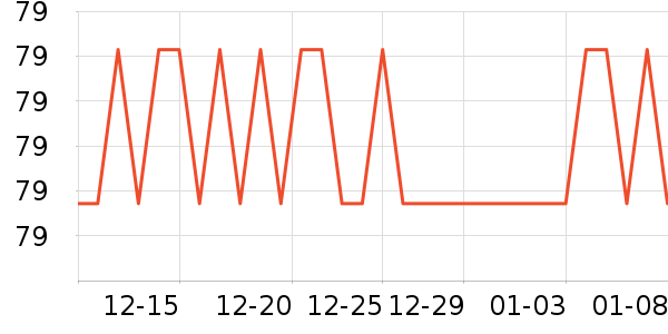 ������ѷ�����ʷ�۸�