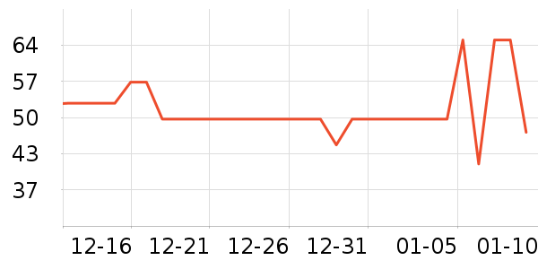 ����Ҭ����ʷ�۸�