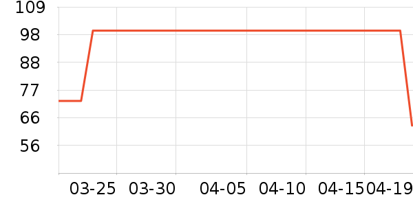 �������ʪ��ʷ�۸�