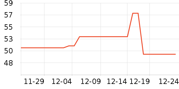 ����Ҭ����ʷ�۸�