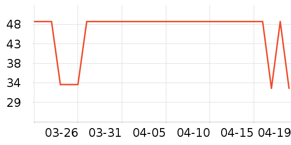 ����������ʷ�۸�