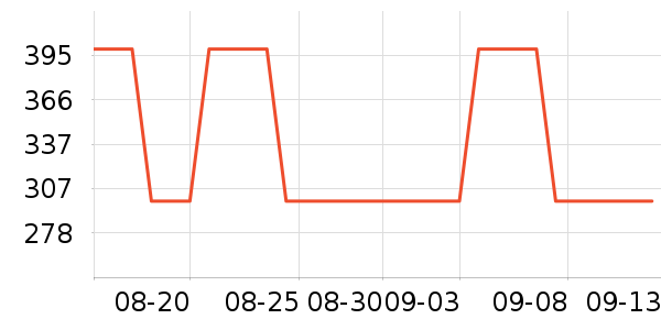 PAPERANG��ӡ����ʷ�۸�