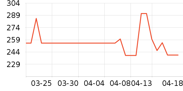 ë��ƽ�۷�/ɢ����ʷ�۸�