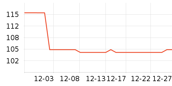 ŷ������̨����ʷ�۸�