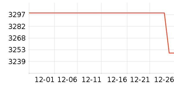 ��Ϊƽ�������ʷ�۸�