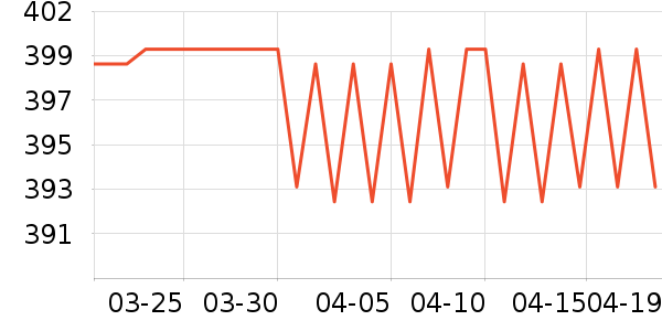 �����˶��п�/������ʷ�۸�